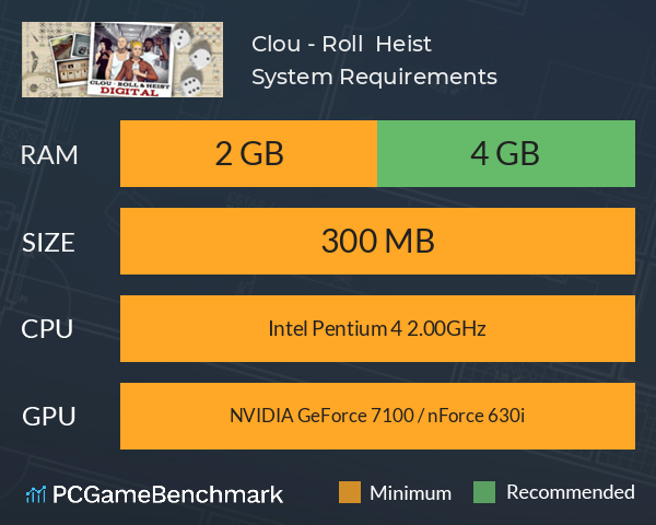 Clou - Roll & Heist System Requirements PC Graph - Can I Run Clou - Roll & Heist