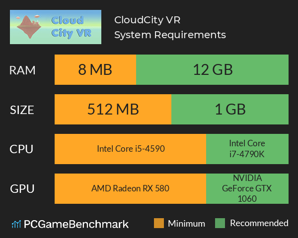 CloudCity VR System Requirements PC Graph - Can I Run CloudCity VR