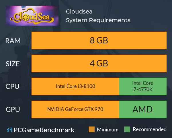 Cloudsea System Requirements PC Graph - Can I Run Cloudsea