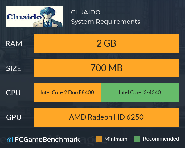 CLUAIDO System Requirements PC Graph - Can I Run CLUAIDO