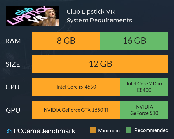 Club Lipstick VR System Requirements PC Graph - Can I Run Club Lipstick VR