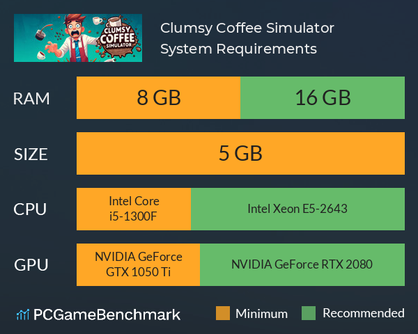 Clumsy Coffee Simulator System Requirements PC Graph - Can I Run Clumsy Coffee Simulator