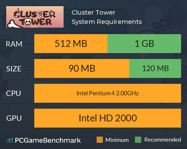 Cluster Tower System Requirements PC Graph - Can I Run Cluster Tower