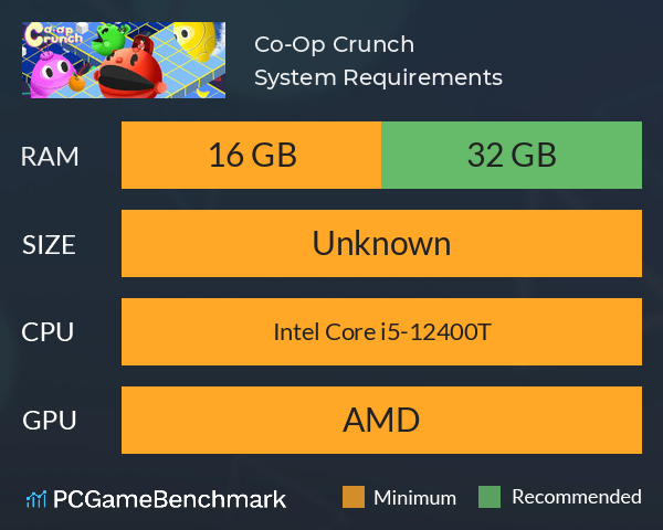 Co-Op Crunch System Requirements PC Graph - Can I Run Co-Op Crunch