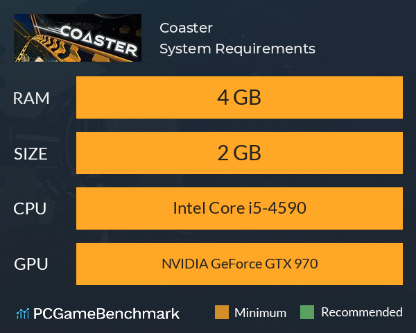 Coaster System Requirements PC Graph - Can I Run Coaster