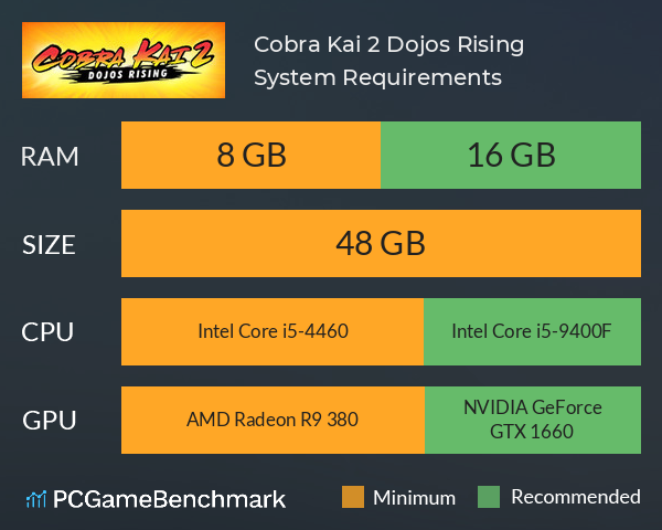 Buy Cobra Kai 2: Dojos Rising
