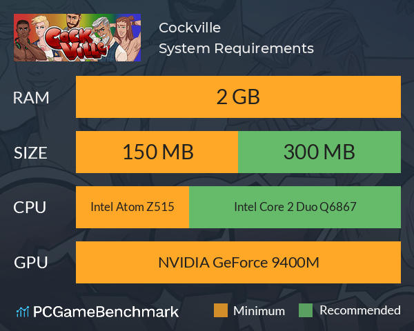 Cockville System Requirements PC Graph - Can I Run Cockville