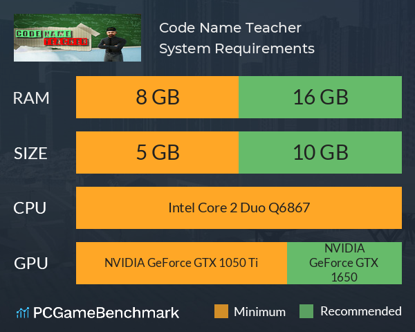 Code Name Teacher System Requirements PC Graph - Can I Run Code Name Teacher