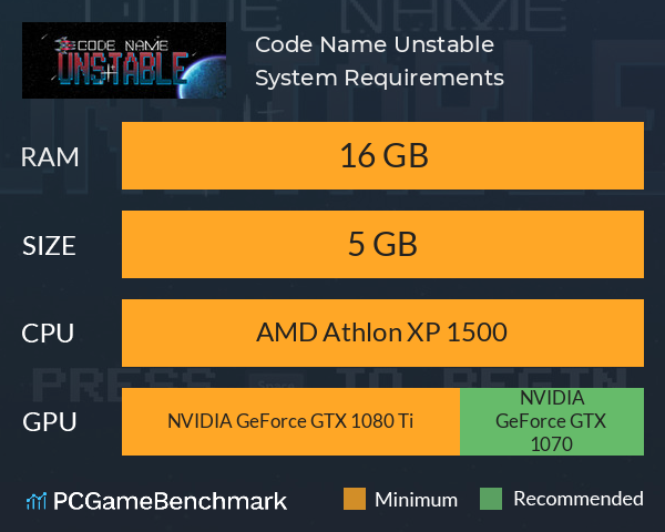 Code Name: Unstable System Requirements PC Graph - Can I Run Code Name: Unstable