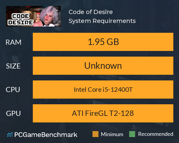 Code of Desire System Requirements PC Graph - Can I Run Code of Desire