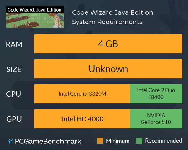 Code Wizard: Java Edition System Requirements PC Graph - Can I Run Code Wizard: Java Edition