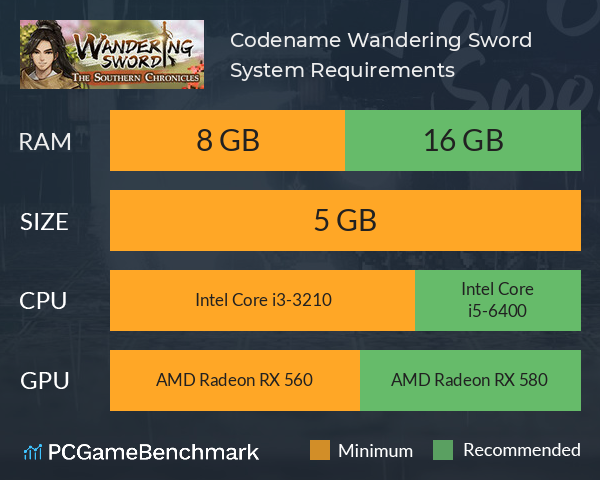 Codename: Wandering Sword System Requirements PC Graph - Can I Run Codename: Wandering Sword