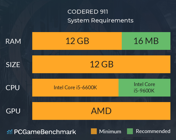 CODERED 911 System Requirements PC Graph - Can I Run CODERED 911