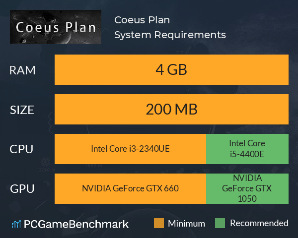 Coeus Plan System Requirements PC Graph - Can I Run Coeus Plan