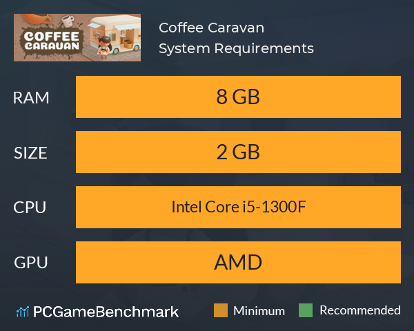 Coffee Caravan System Requirements PC Graph - Can I Run Coffee Caravan