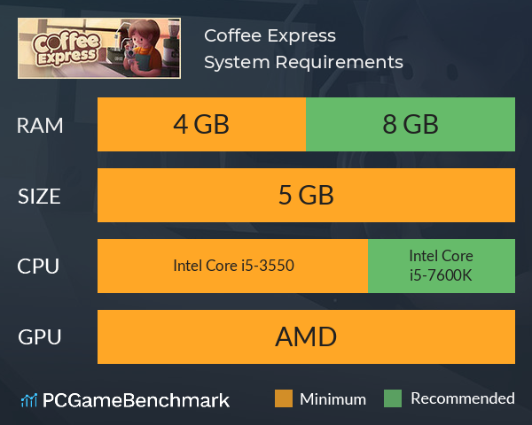 Coffee Express System Requirements PC Graph - Can I Run Coffee Express