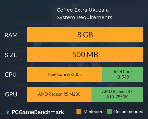 Coffee Extra: Ukuzala System Requirements PC Graph - Can I Run Coffee Extra: Ukuzala