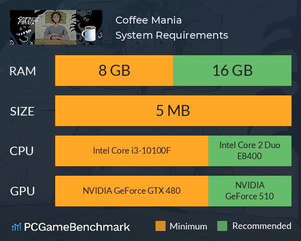 Coffee Mania System Requirements PC Graph - Can I Run Coffee Mania