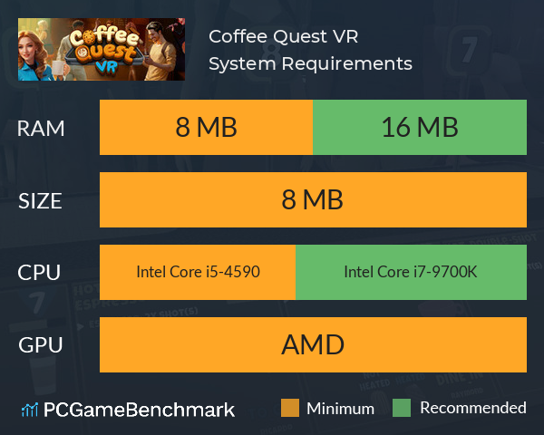 Coffee Quest VR System Requirements PC Graph - Can I Run Coffee Quest VR