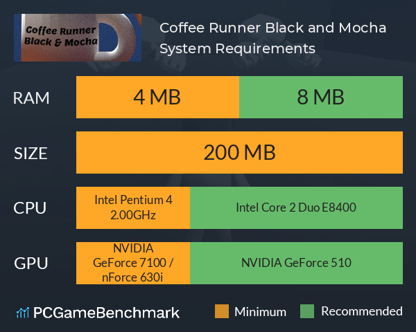 Coffee Runner Black and Mocha System Requirements PC Graph - Can I Run Coffee Runner Black and Mocha