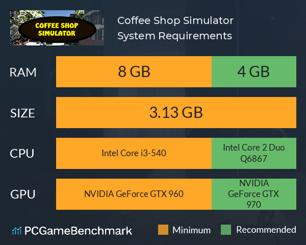 Coffee Shop Simulator System Requirements PC Graph - Can I Run Coffee Shop Simulator