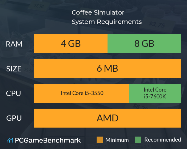 Coffee Simulator System Requirements PC Graph - Can I Run Coffee Simulator