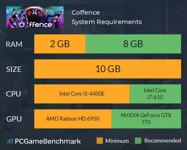 Coffence System Requirements PC Graph - Can I Run Coffence