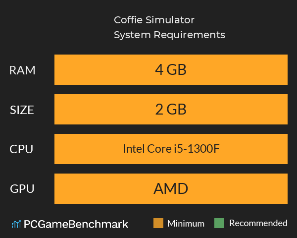 Coffie Simulator System Requirements PC Graph - Can I Run Coffie Simulator