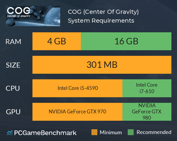 COG (Center Of Gravity) System Requirements PC Graph - Can I Run COG (Center Of Gravity)