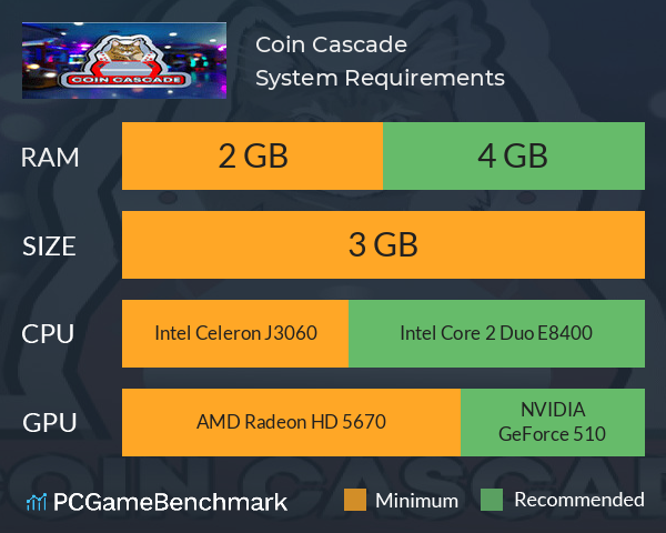 Coin Cascade System Requirements PC Graph - Can I Run Coin Cascade