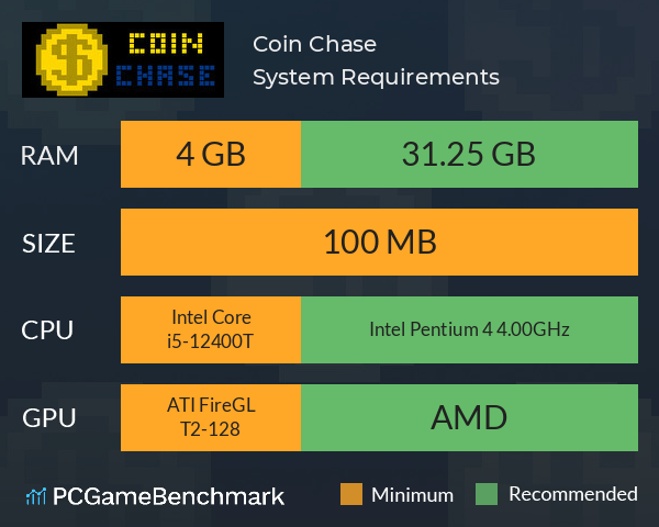 Coin Chase System Requirements PC Graph - Can I Run Coin Chase