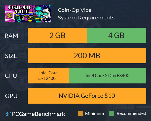 Coin-Op Vice System Requirements PC Graph - Can I Run Coin-Op Vice