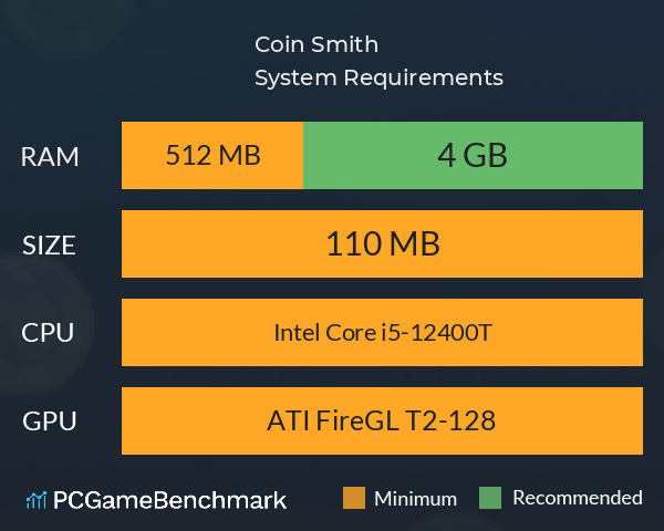 Coin Smith System Requirements PC Graph - Can I Run Coin Smith