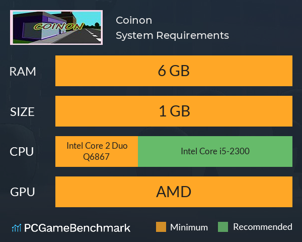 Coinon System Requirements PC Graph - Can I Run Coinon