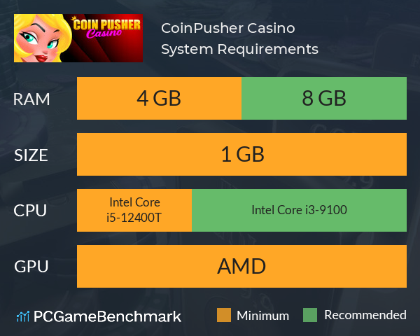 CoinPusher Casino System Requirements PC Graph - Can I Run CoinPusher Casino