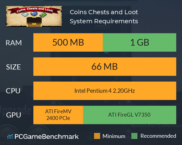 Coins, Chests and Loot System Requirements PC Graph - Can I Run Coins, Chests and Loot