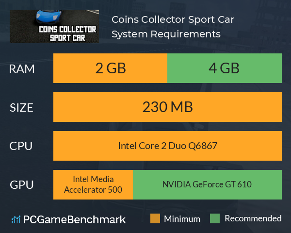 Coins Collector Sport Car System Requirements PC Graph - Can I Run Coins Collector Sport Car