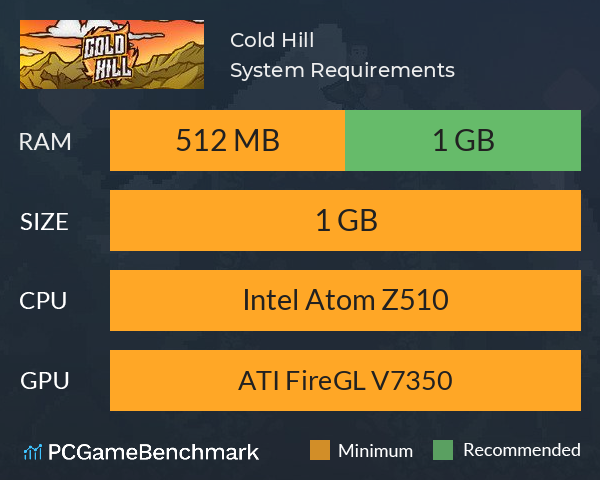 Cold Hill System Requirements PC Graph - Can I Run Cold Hill