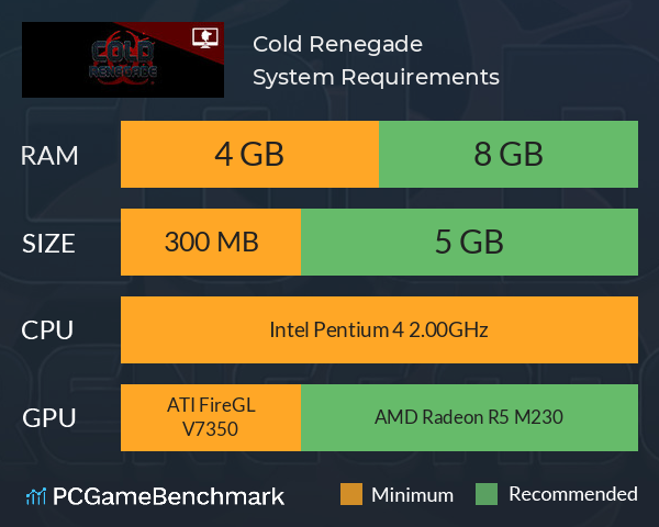 Cold Renegade System Requirements PC Graph - Can I Run Cold Renegade