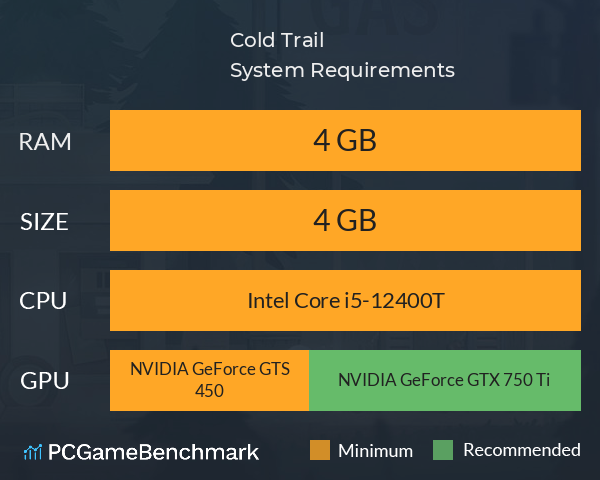 Cold Trail System Requirements PC Graph - Can I Run Cold Trail