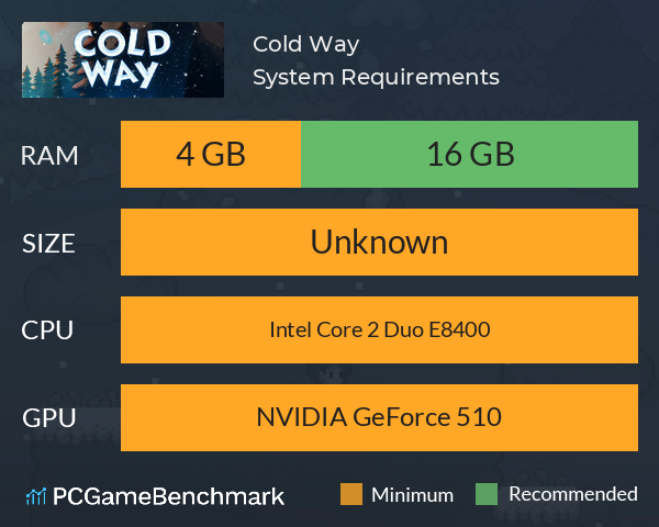 Cold Way System Requirements PC Graph - Can I Run Cold Way