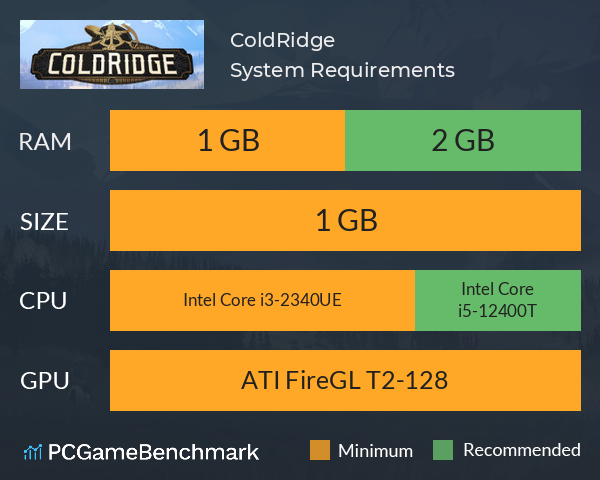 ColdRidge System Requirements PC Graph - Can I Run ColdRidge