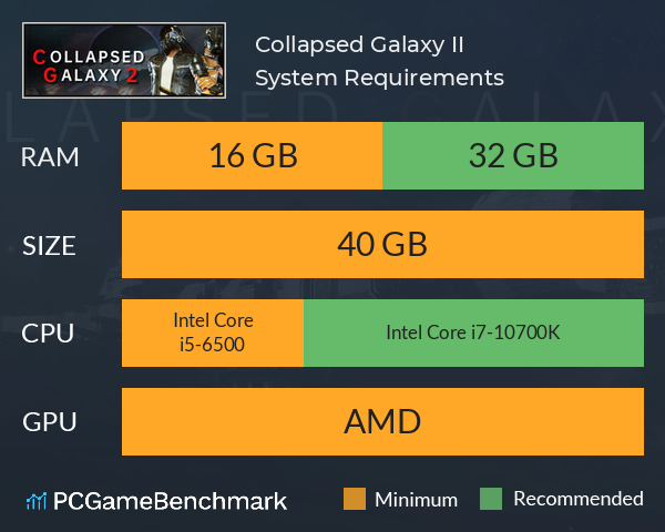 Collapsed Galaxy II System Requirements PC Graph - Can I Run Collapsed Galaxy II