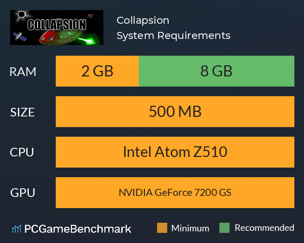 Collapsion System Requirements PC Graph - Can I Run Collapsion