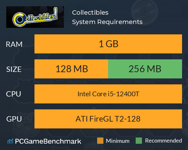 Collectibles! System Requirements PC Graph - Can I Run Collectibles!