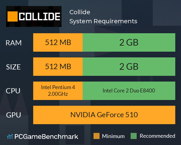 Collide System Requirements PC Graph - Can I Run Collide