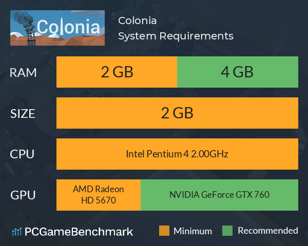 Colonia System Requirements PC Graph - Can I Run Colonia