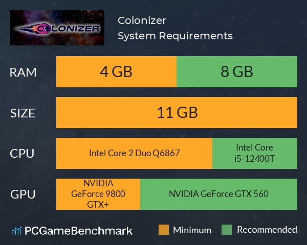 Colonizer System Requirements PC Graph - Can I Run Colonizer