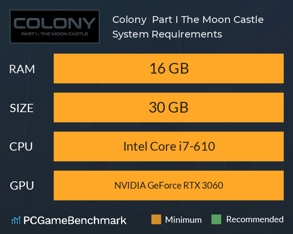 Colony : Part I The Moon Castle System Requirements PC Graph - Can I Run Colony : Part I The Moon Castle