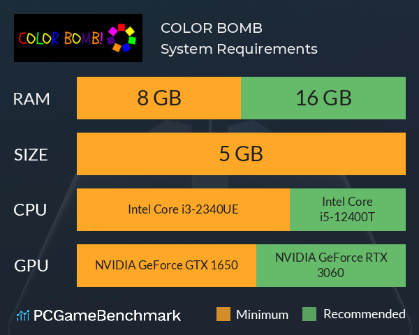 COLOR BOMB! System Requirements PC Graph - Can I Run COLOR BOMB!